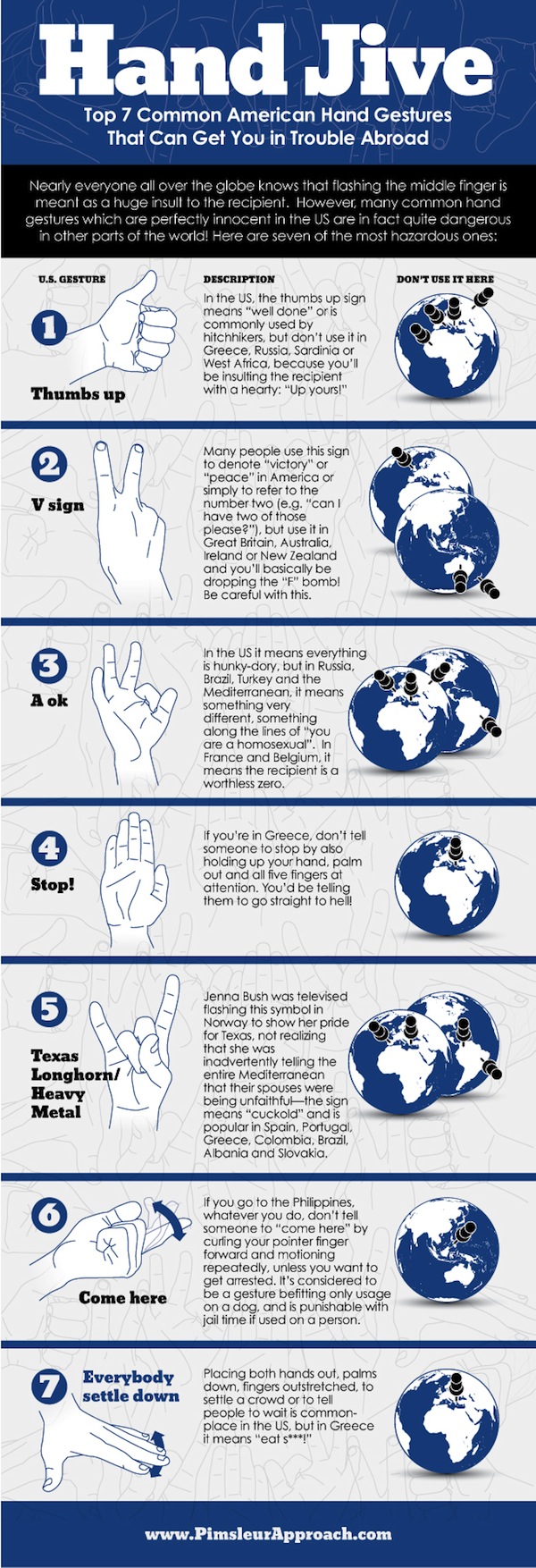 Offensive Hand Gestures Abroad